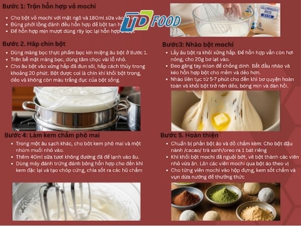 Công thức làm bánh mochi cho các quán ăn